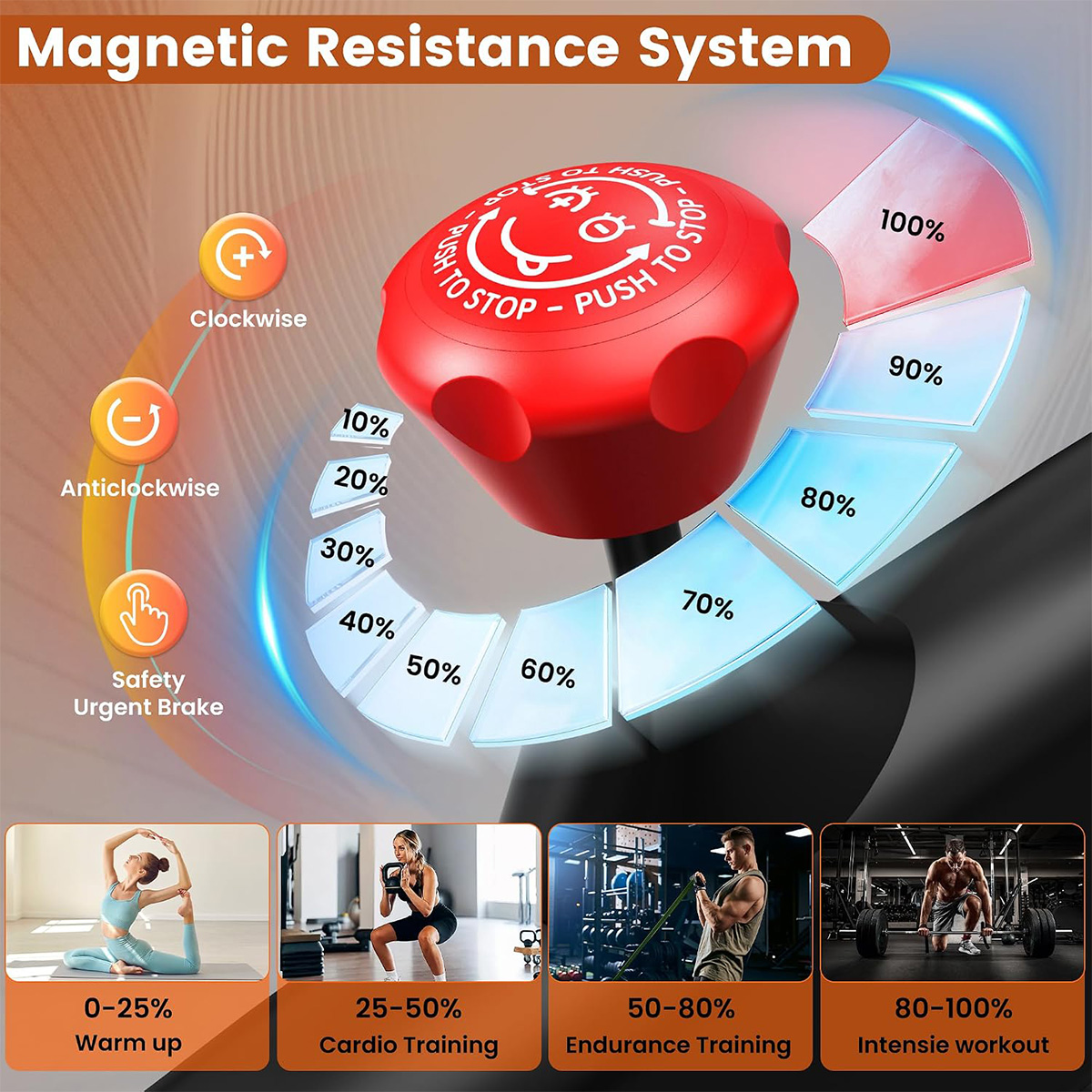 푸부 운동용 자전거, 400LB 자기 저항 방식의 실내 - Exercise Bike Magnetic Resistance 리뷰 및 가격